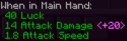 item_modifier_display