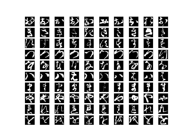 kuzushi_mnist_data.png