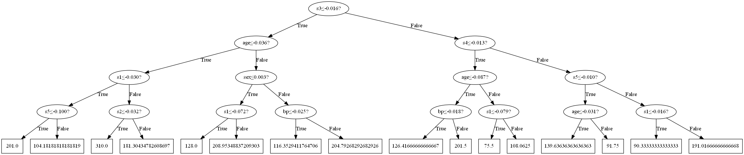 boston_tree.png