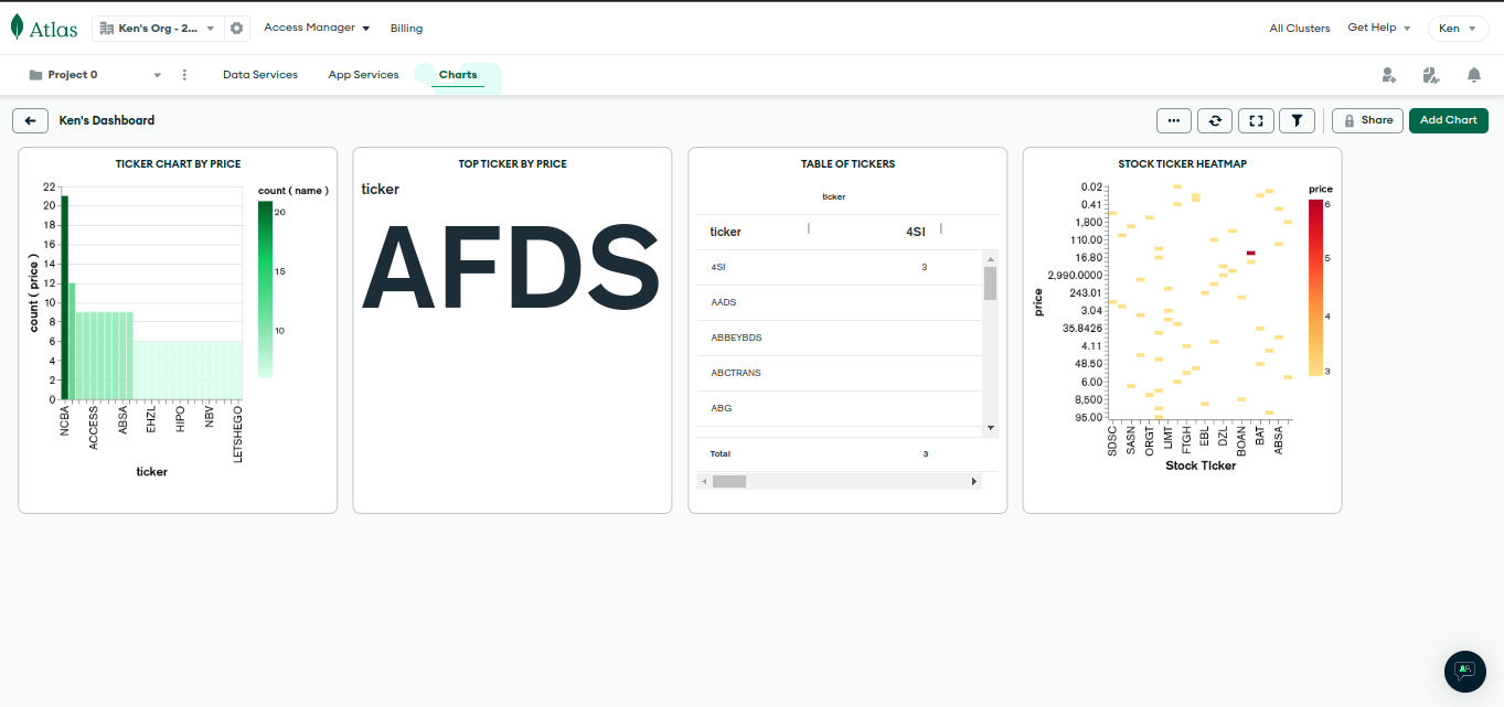 charts-dashboard.png