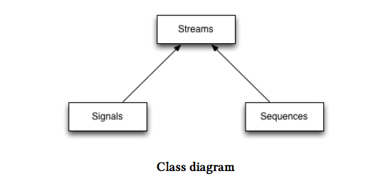 Class_diagram.png