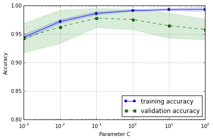 learning_curve_1.png