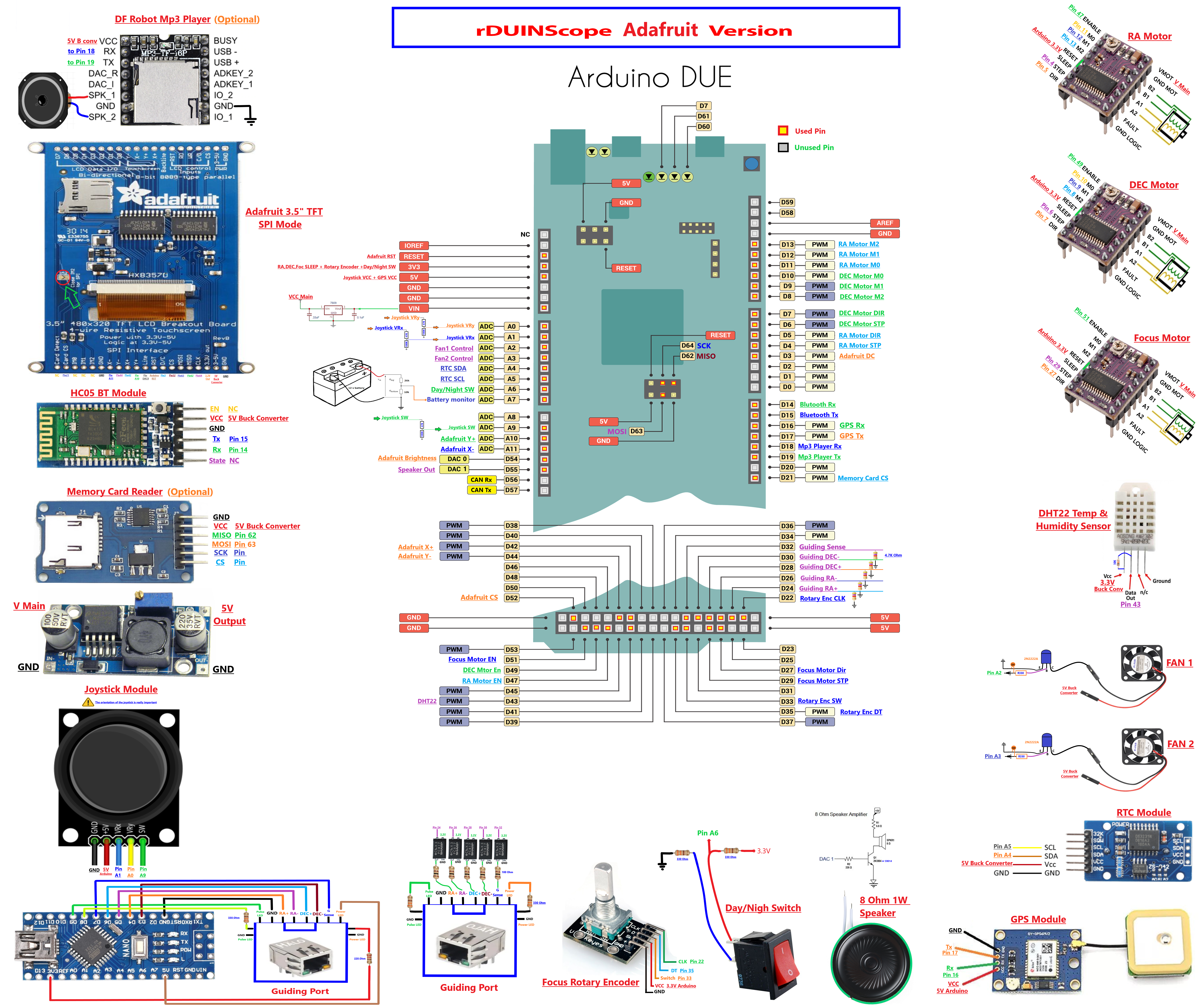 Adafruit HW V.1 Wiring Diagram.png