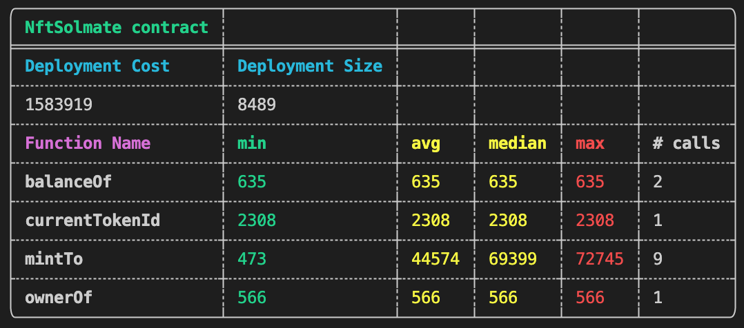 gas-report-solmate-nft.png