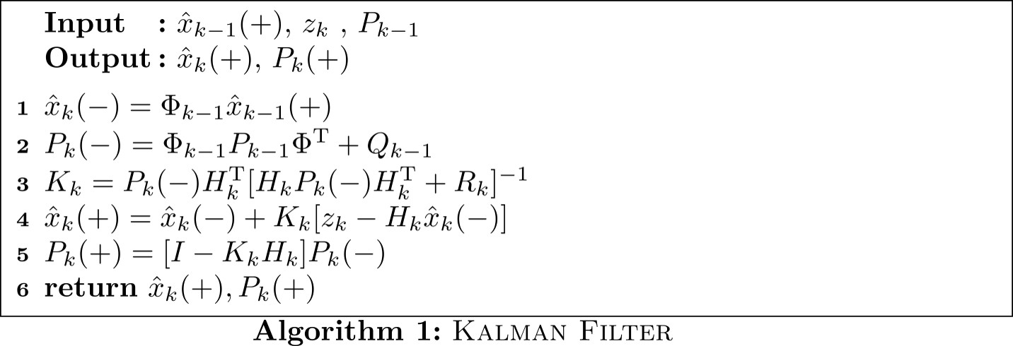 kalman_algorithms