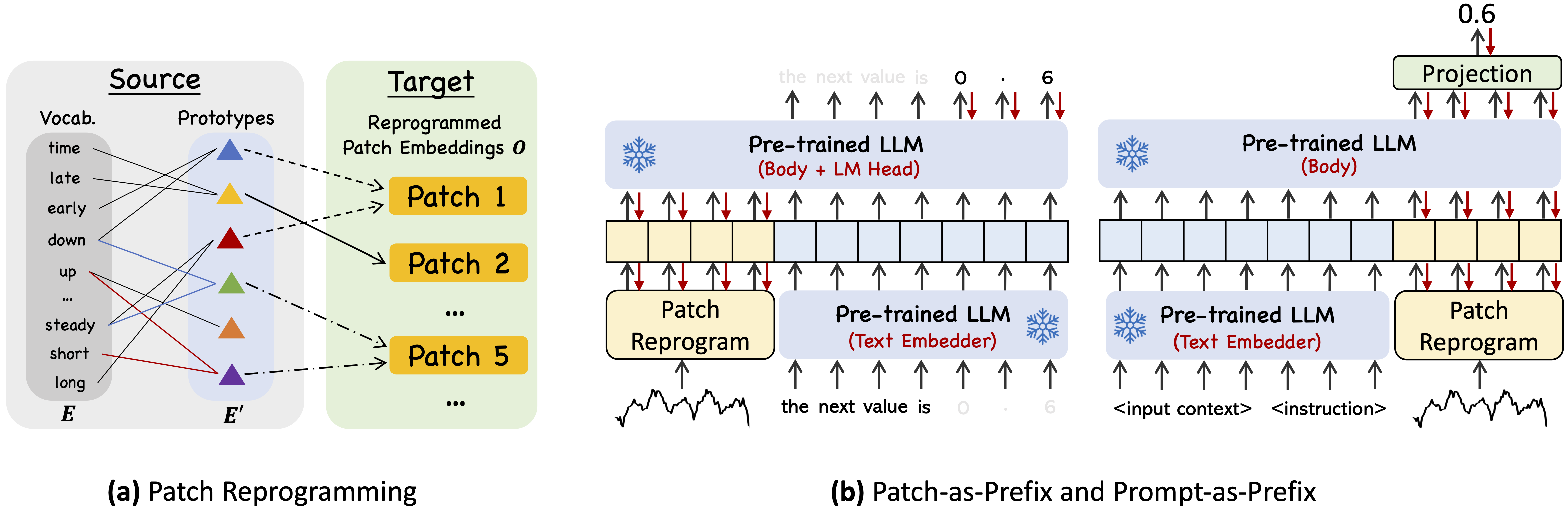 method-detailed-illustration.png