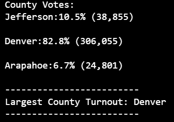 County_Election_results.png