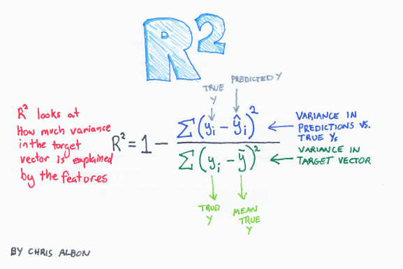 R-Squared_web.png