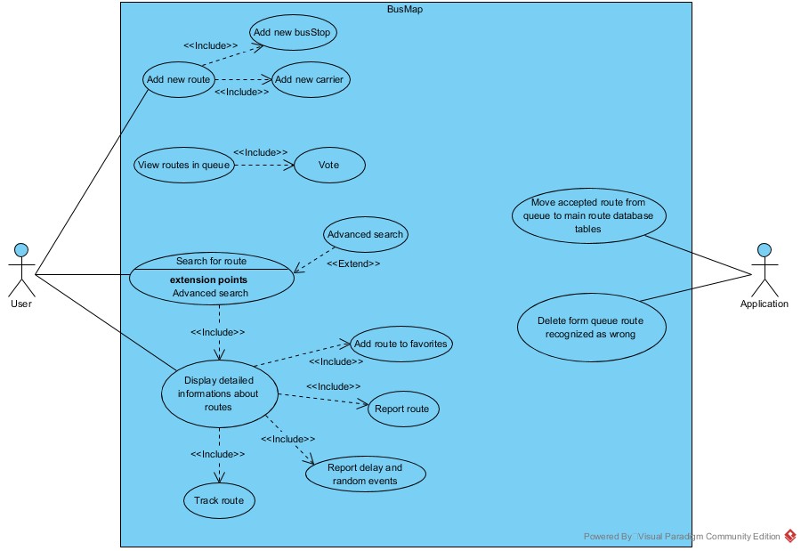 UseCaseDiagram.jpg