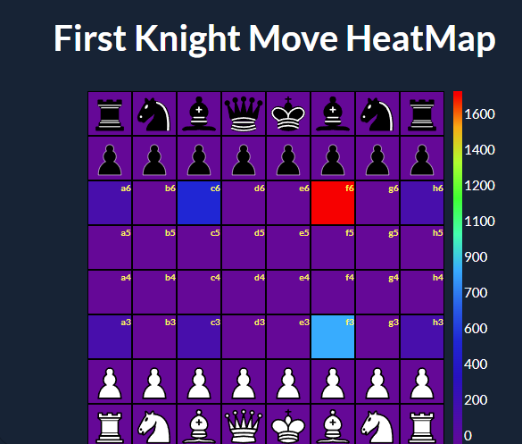 knight_first_moves.png