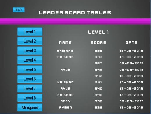 leaderboard2.png