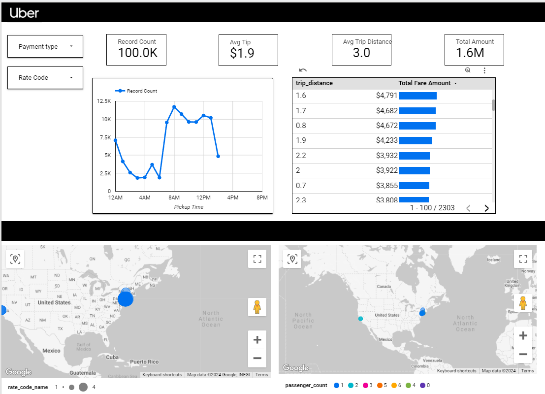 Looker_dashboard.png