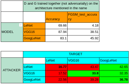 results3.png