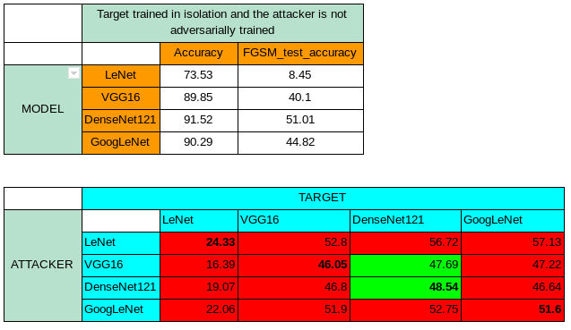 results4.png