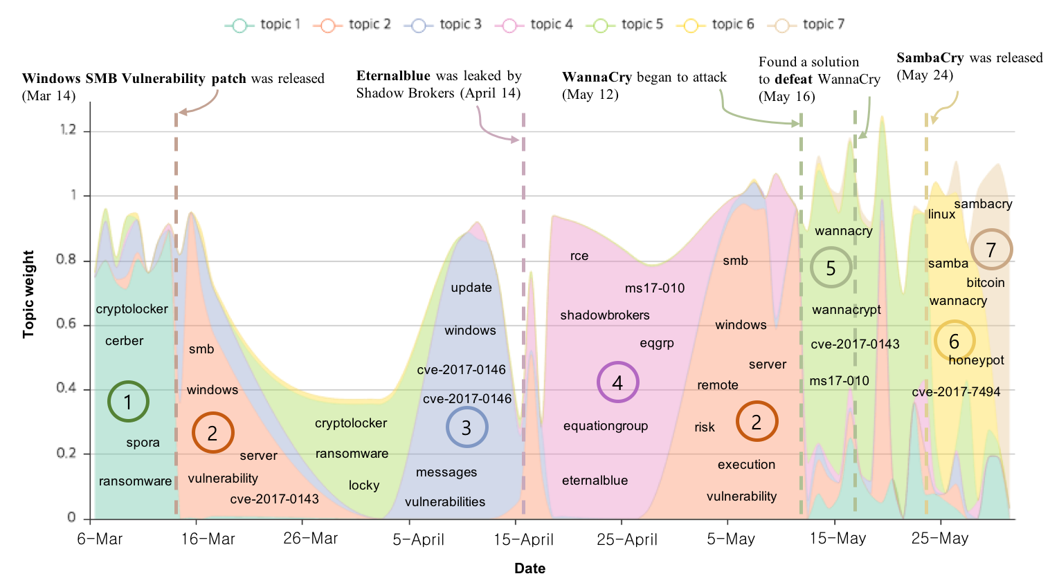 time_series.png