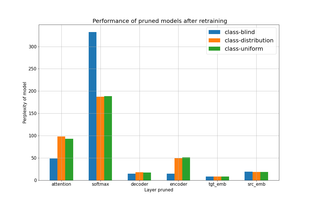 bar-graph.png