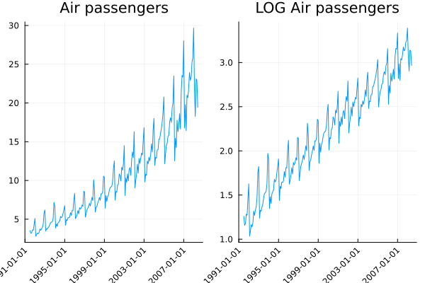 airp_plot.png