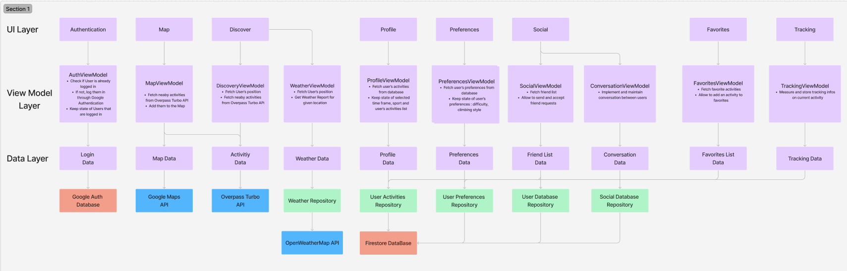 architecture_diagram.png