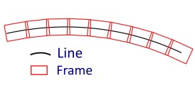 grid_lines_frames.jpg