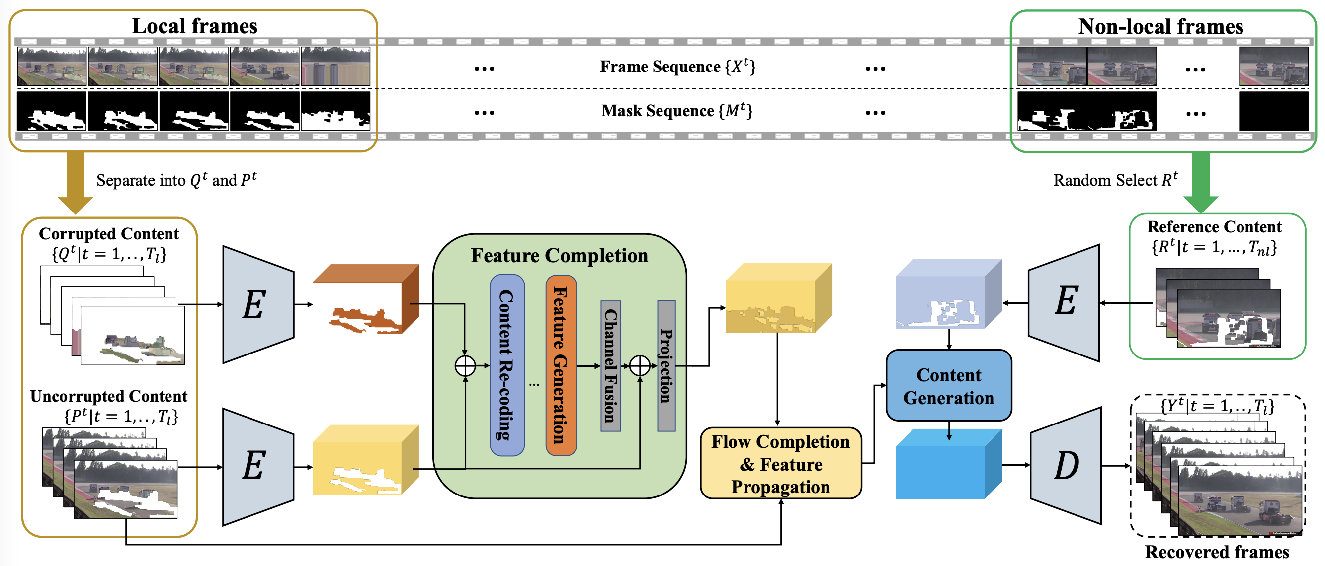 overview_github.png