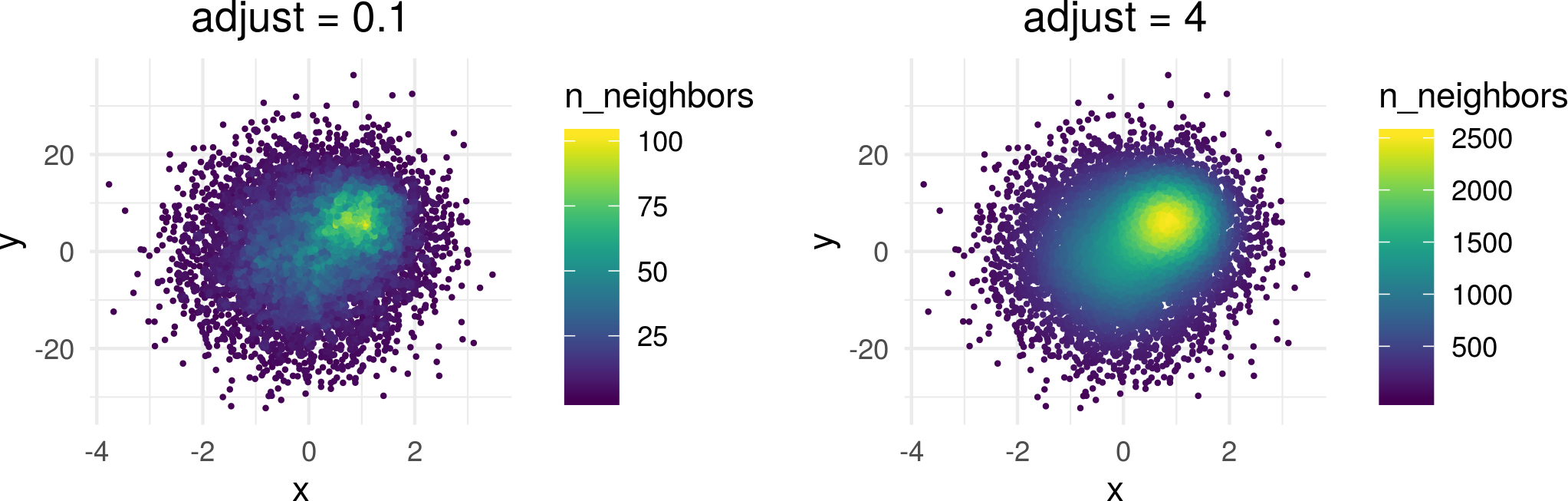 pointdensity_adj.png