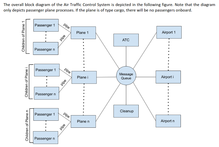 flowchart.png