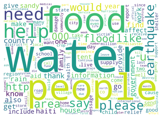 wordcloud.png