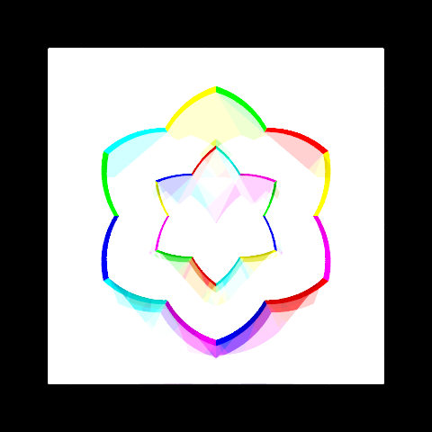 Intermerge