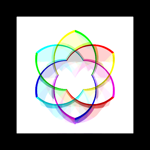 Interunion