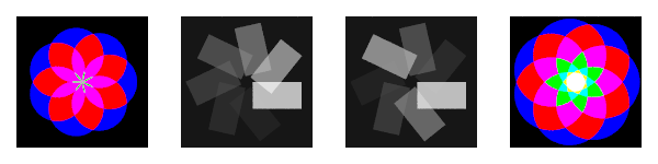 Proportion and Binary