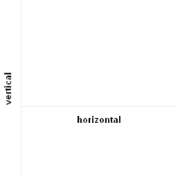horizontal-value.png