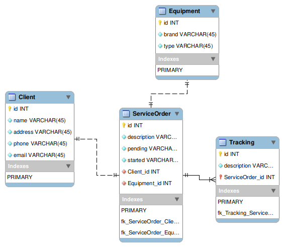 database_diagram.png