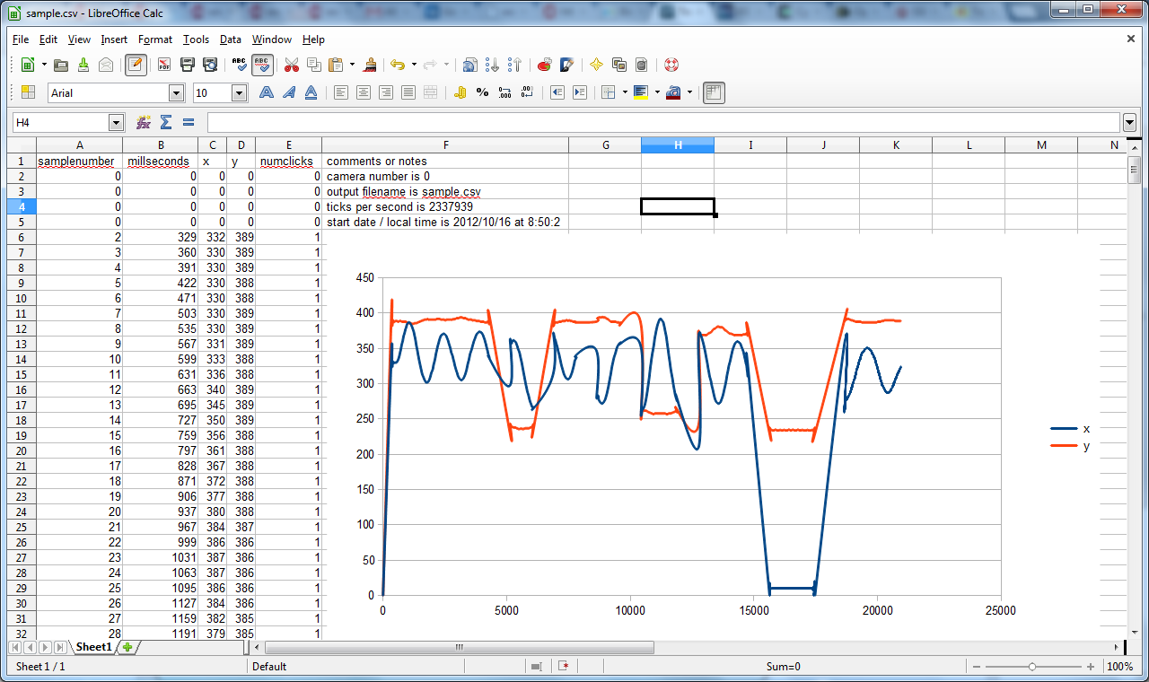 sample.csv in LibreOffice Calc.png