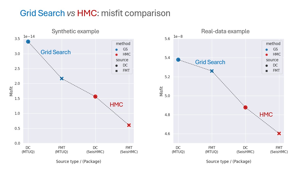 misfit_comparison.jpg