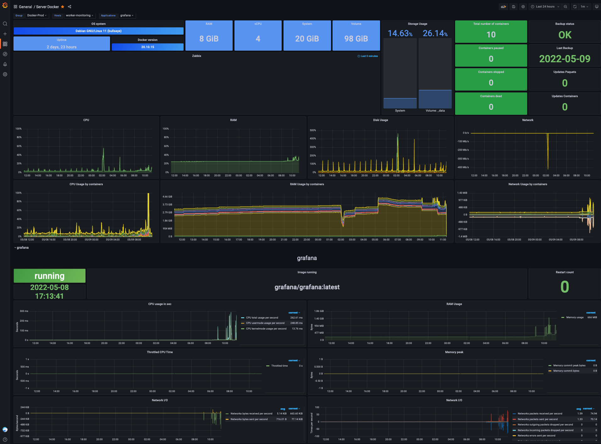 Zabbix-Server-Docker.png