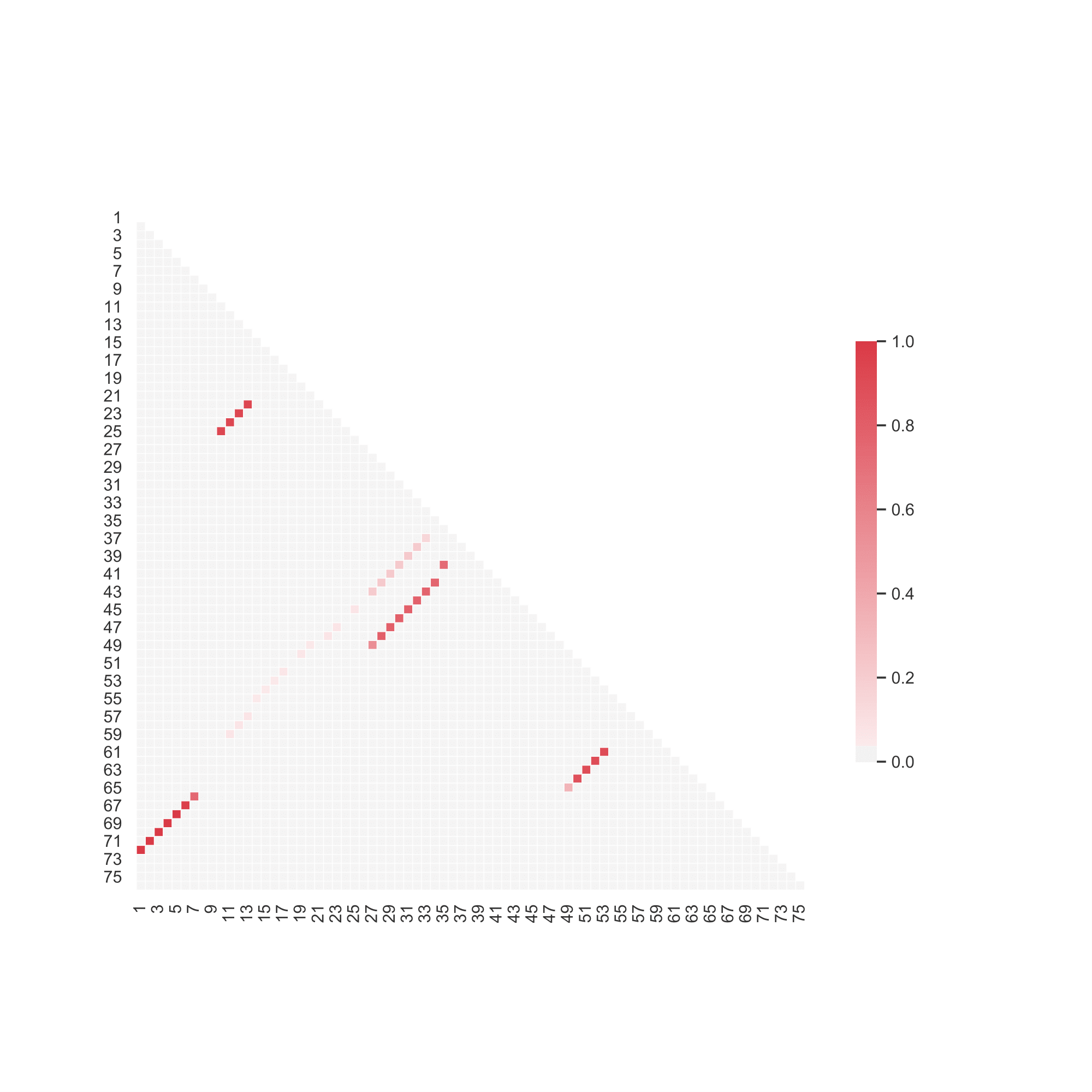 heatmap.png