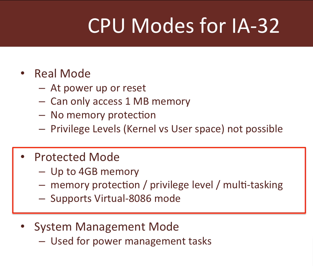 cpu_modes.png