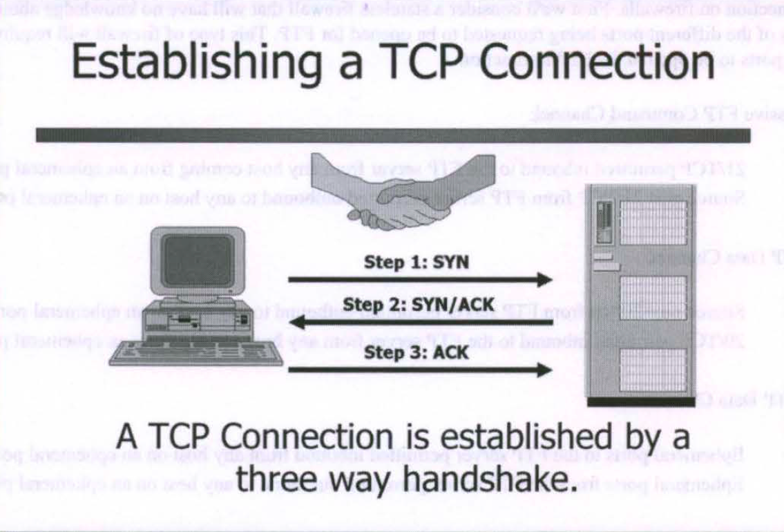 tcp_connection.png