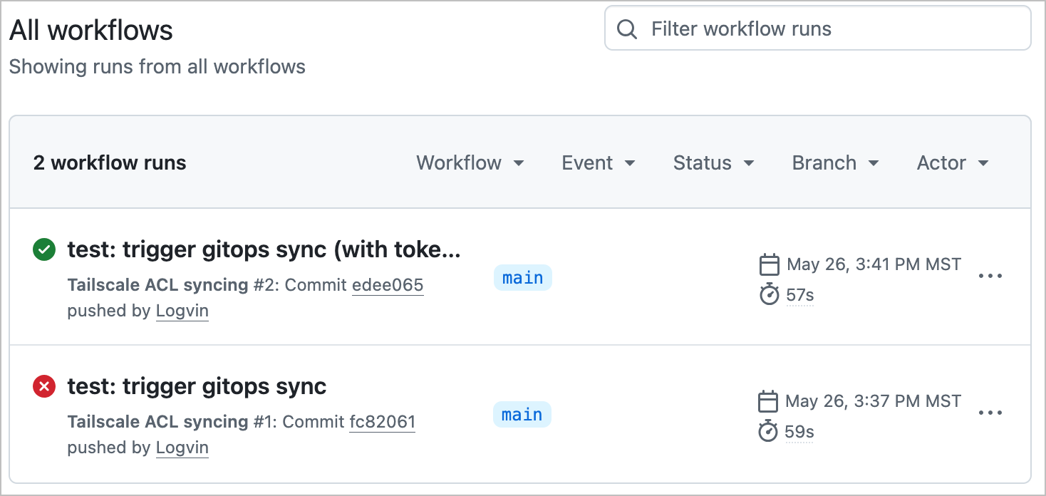 GitHub Actions workflow runs showing a failed and a successful sync
