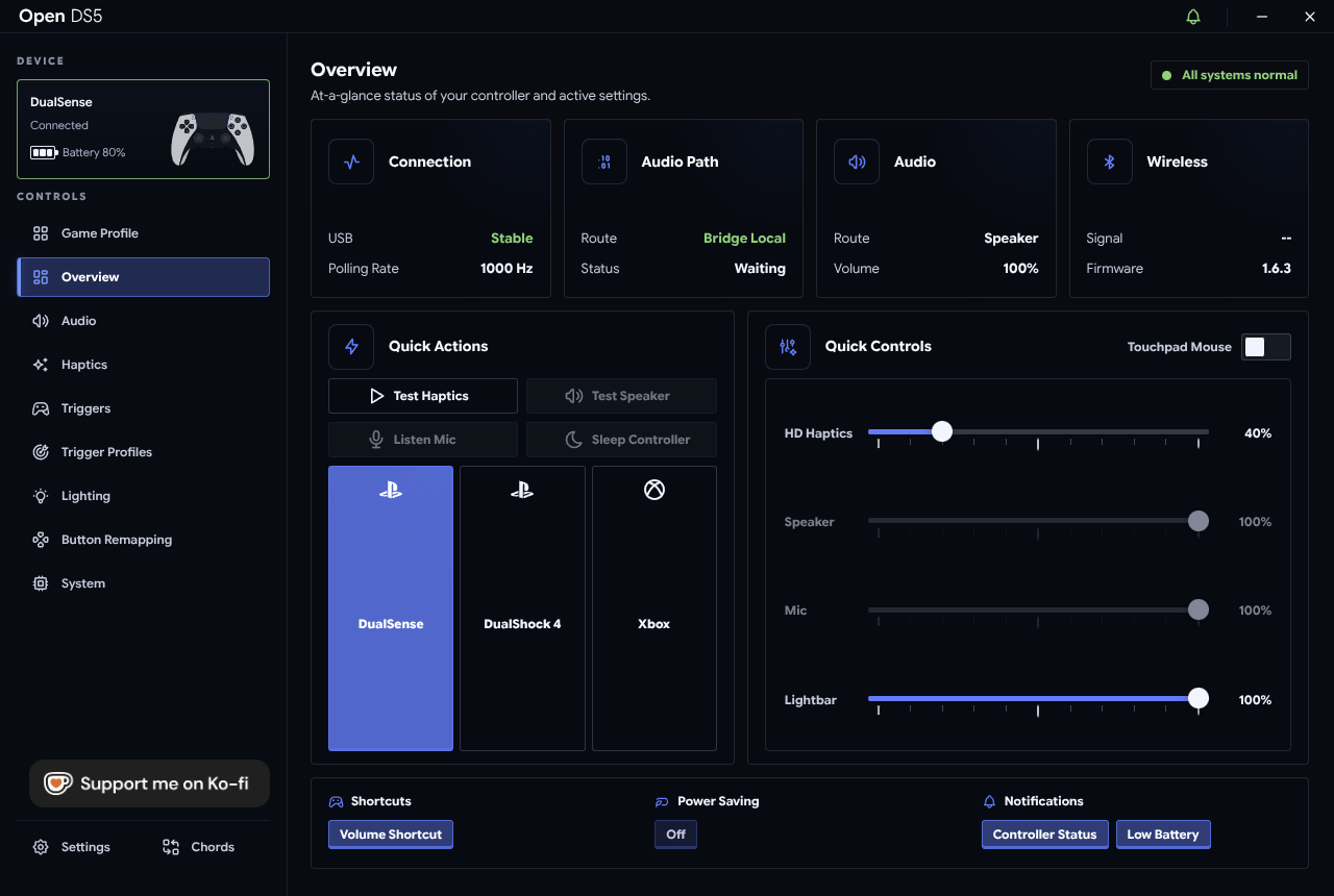 OpenDS5 Overview