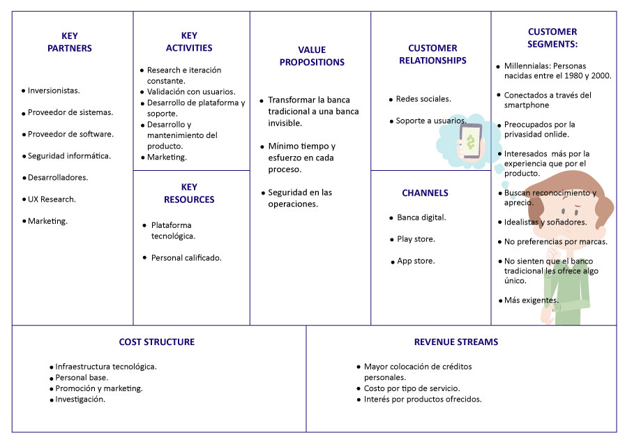 model-canvas.jpg