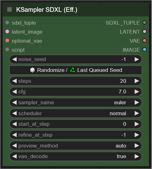 NODE - KSampler SDXL (Eff.).png