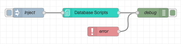 Database Scripts Node