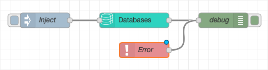 Databases Node