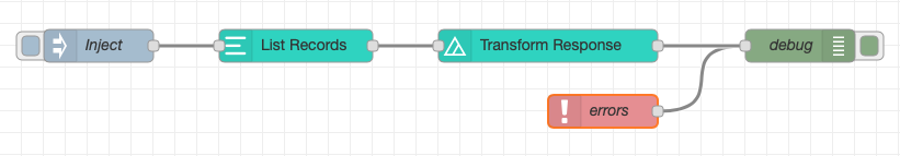 Transform Node