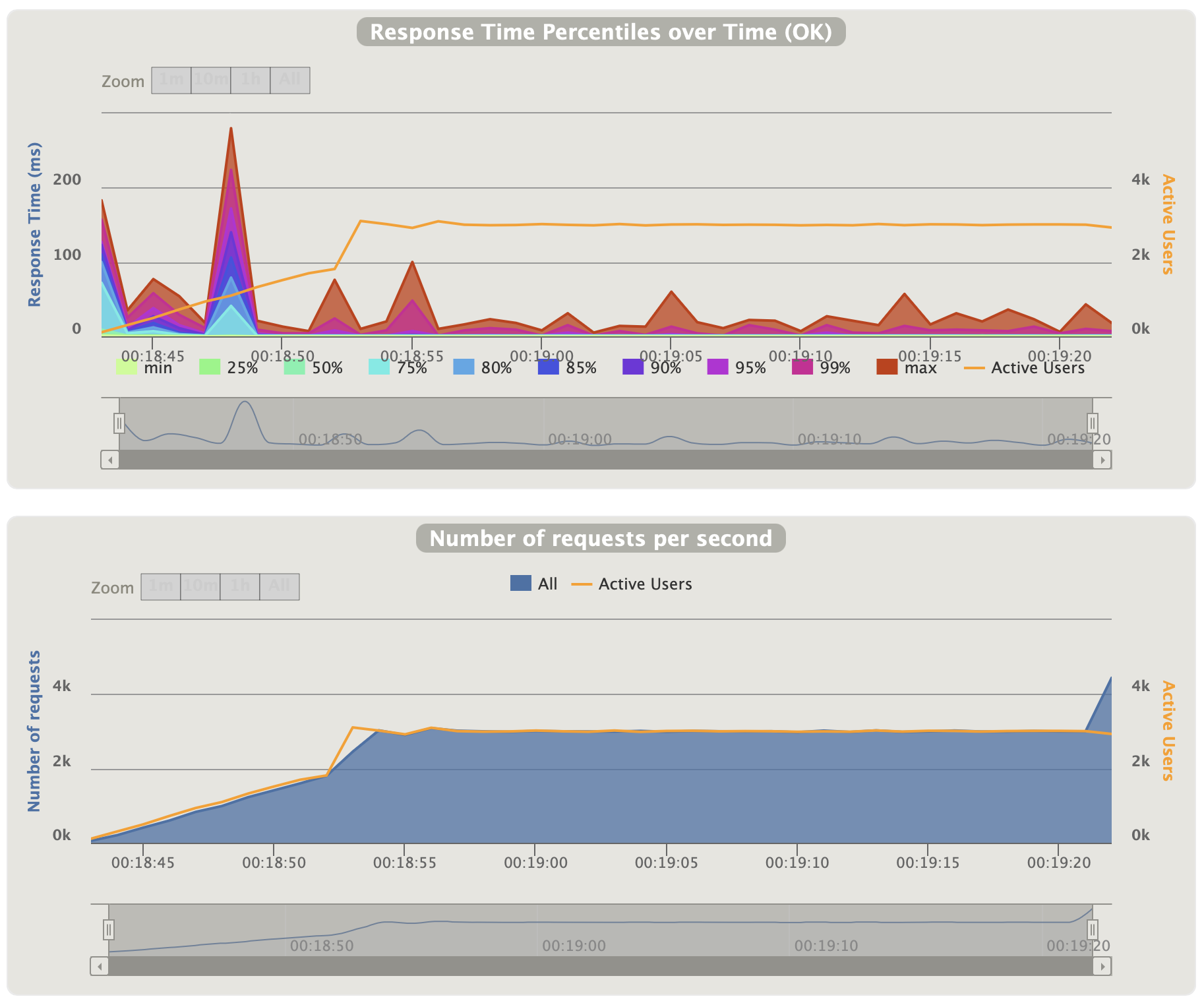 histograms.png