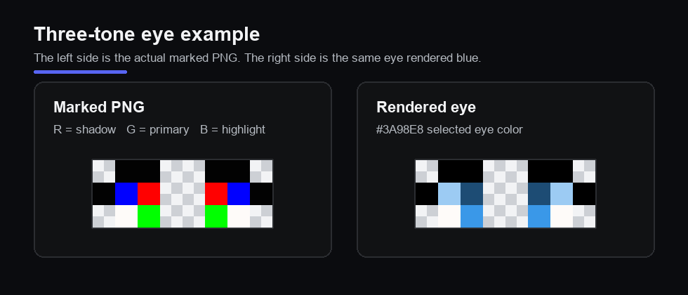A real MCA eye showing its marked PNG beside the rendered blue eye