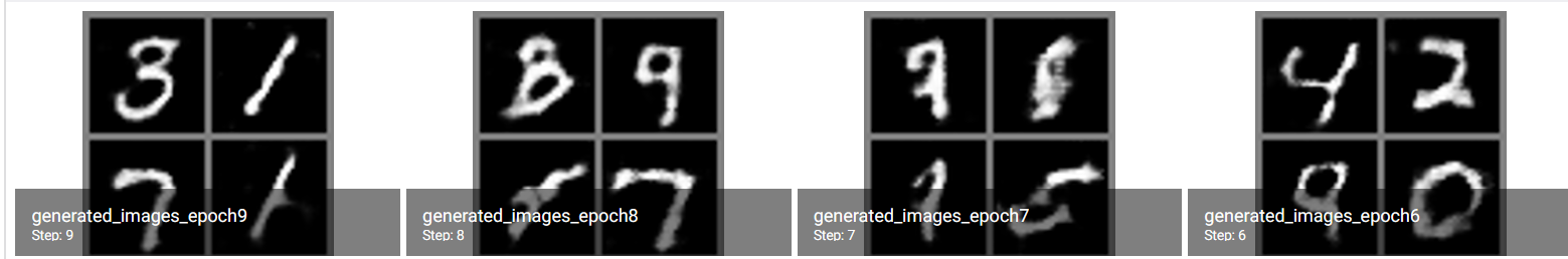 DCGAN_mnist.PNG