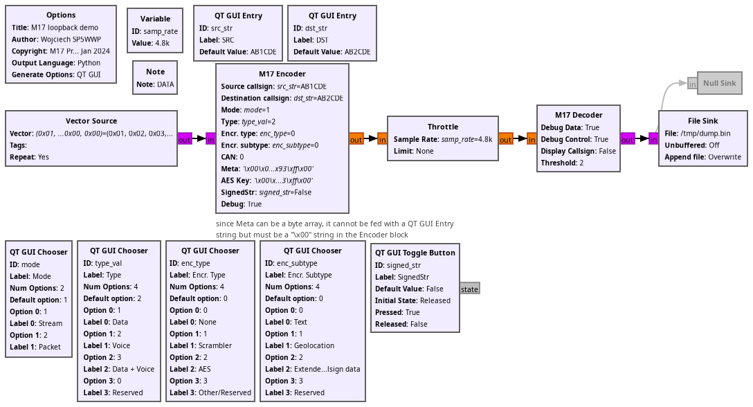 m17_loopback.png