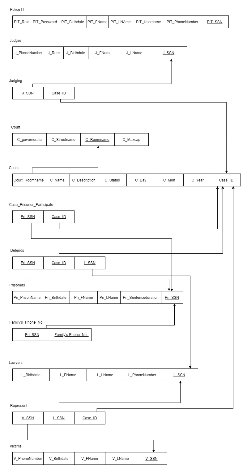 Schema.jpg